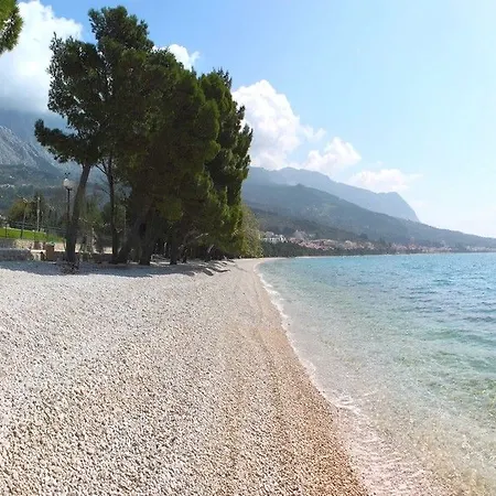 Goran Makarska
